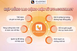 Hợp đồng lao động điện tử: Từ tiết kiệm chi phí đến nâng tầm quản trị doanh nghiệp
