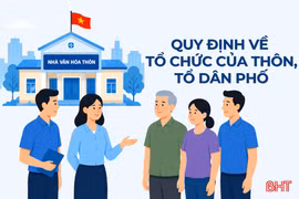 [Motion Graphic] Quy định về tổ chức của thôn, tổ dân phố