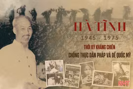 [Motion Graphic] Hà Tĩnh giai đoạn 1945 - 1975: Thời kỳ kháng chiến chống thực dân Pháp và đế quốc Mỹ 