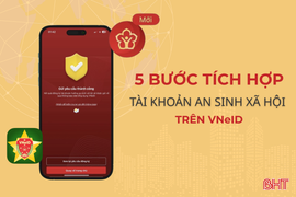 [Infographic] 5 bước tích hợp tài khoản an sinh xã hội trên VNeID