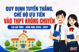 [Infographic] Quy định tuyển thẳng, chế độ ưu tiên vào THPT không chuyên tại Hà Tĩnh