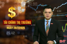Tài chính thị trường ngày 28/7: Thịt lợn "rớt giá" tại nhiều địa phương