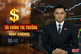 Tài chính thị trường ngày 3/9: Giá vàng tăng mạnh sau kỳ nghỉ lễ?