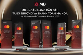 MB được Mastercard vinh danh là ngân hàng dẫn đầu về tăng trưởng chi tiêu quốc tế