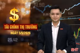 Tài chính thị trường ngày 5/5: Giá dầu tăng vọt gần 6% khi Iran tấn công tàu và cảng dầu UAE