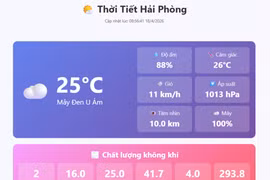 Ra mắt ứng dụng website thông tin thời tiết Hải Phòng