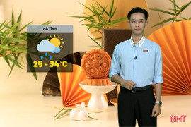 Dự báo thời tiết Hà Tĩnh ngày 6/10: Mưa rào nhẹ vài nơi, ngày nắng