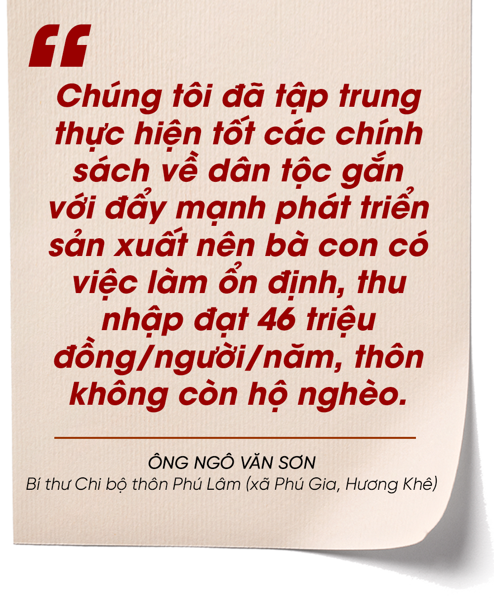 “Đội quân tiên phong” trong đồng bào dân tộc thiểu số ở Hà Tĩnh (Bài cuối): Tháo gỡ khó khăn, tập trung phát triển đảng viên, nhân rộng điển hình tiên tiến ảnh 21 “Đội quân tiên phong” trong đồng bào dân tộc thiểu số ở Hà Tĩnh (Bài cuối): Tháo gỡ khó khăn, tập trung phát triển đảng viên, nhân rộng điển hình tiên tiến