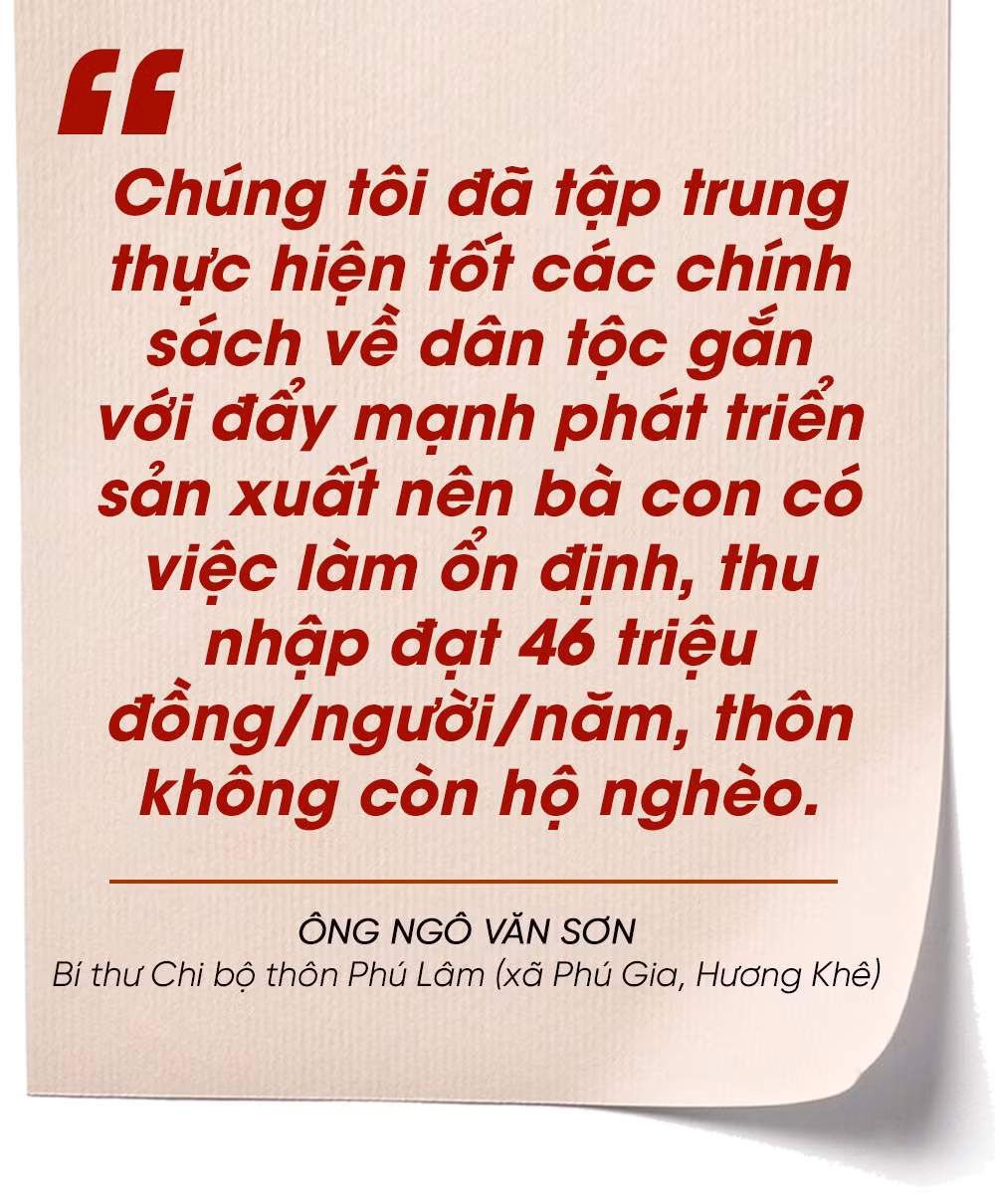 “Đội quân tiên phong” trong đồng bào dân tộc thiểu số ở Hà Tĩnh (Bài cuối): Tháo gỡ khó khăn, tập trung phát triển đảng viên, nhân rộng điển hình tiên tiến ảnh 21 “Đội quân tiên phong” trong đồng bào dân tộc thiểu số ở Hà Tĩnh (Bài cuối): Tháo gỡ khó khăn, tập trung phát triển đảng viên, nhân rộng điển hình tiên tiến