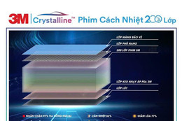 Phim cách nhiệt 3M giá bao nhiêu? bảng giá chi tiết cập nhật 2025