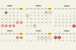 Lịch nghỉ lễ Tết năm 2025