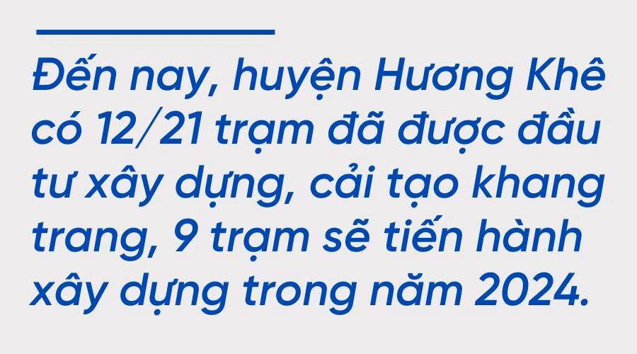 Bảo vệ, chăm sóc và nâng cao sức khỏe Nhân dân – Sứ mệnh thiêng liêng (Bài 1): Phòng tuyến quan trọng ở địa phương, cơ sở