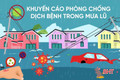 [Motion Graphics] Khuyến cáo phòng chống dịch bệnh trong mưa lũ