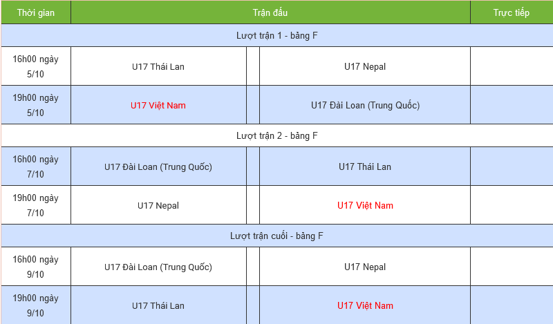 Lịch thi đấu của đội tuyển U17 Việt Nam tại vòng loại U17 châu Á 2023