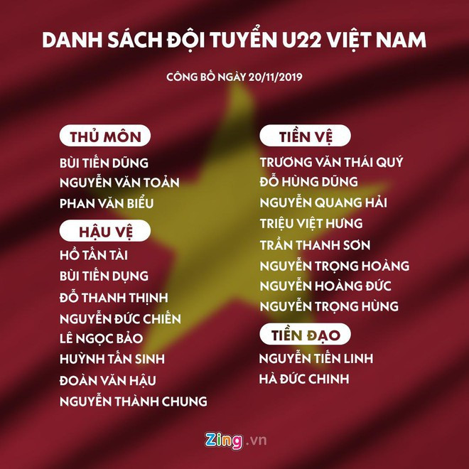 Quang Hải đeo băng thủ quân, Tiến Linh làm đội phó ở U22 Việt Nam