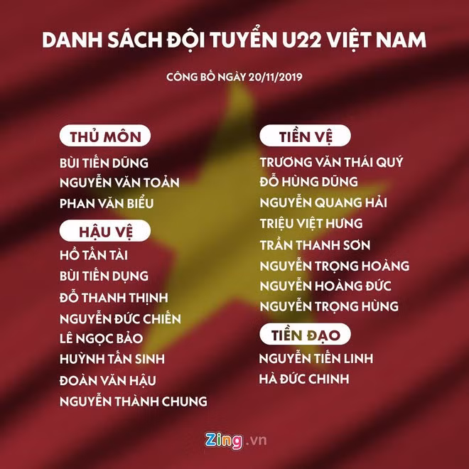 Quang Hải đeo băng thủ quân, Tiến Linh làm đội phó ở U22 Việt Nam