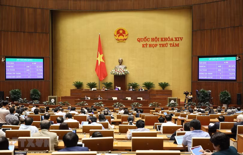 Tuần làm việc cuối cùng của Kỳ họp thứ 8, Quốc hội khóa XIV