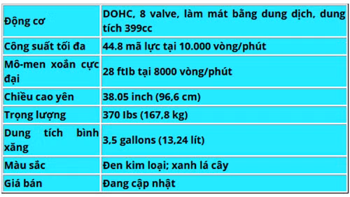 2018 kawasaki ninja 400 loi ran de voi loat doi thu