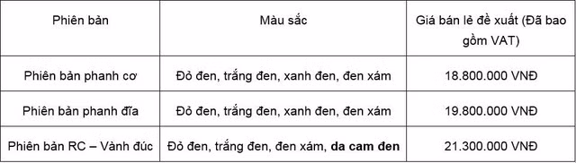 yamaha sirius them mau moi tai viet nam gia khong doi