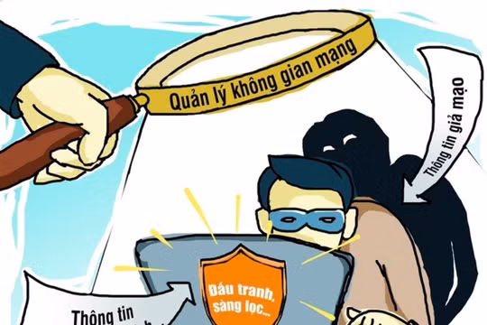 Nâng cao cảnh giác trước các chiêu bài “dân chủ, nhân quyền” của thế lực thù địch