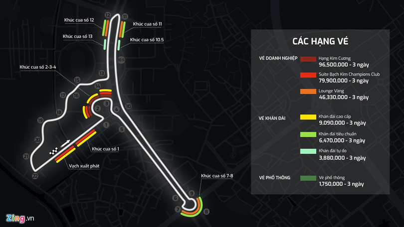 Với mức giá 50-100 triệu, vé đắt nhất của F1 tại Việt Nam có gì đặc biệt?