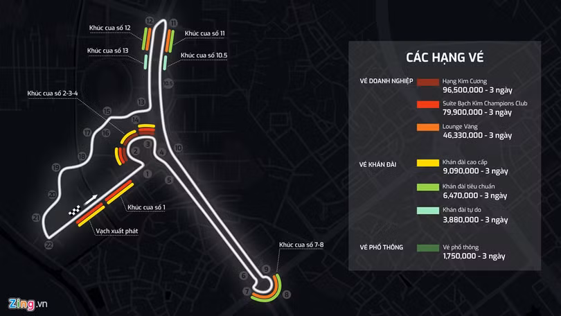 Với mức giá 50-100 triệu, vé đắt nhất của F1 tại Việt Nam có gì đặc biệt?