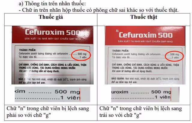 Cục Quản lý Dược cảnh báo về thuốc Cefuroxim 500 giả