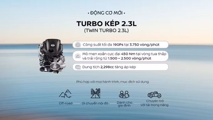 Nissan Navara - chinh phục khách hàng từ mẫu xe ngược dòng số đông