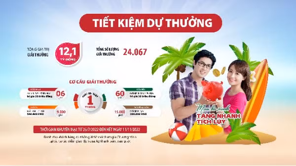 Tiết kiệm dự thưởng “Mùa hè xanh - tăng nhanh tích luỹ” của Agribank