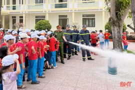 Kiến thức và cách phòng cháy, chữa cháy cơ bản 