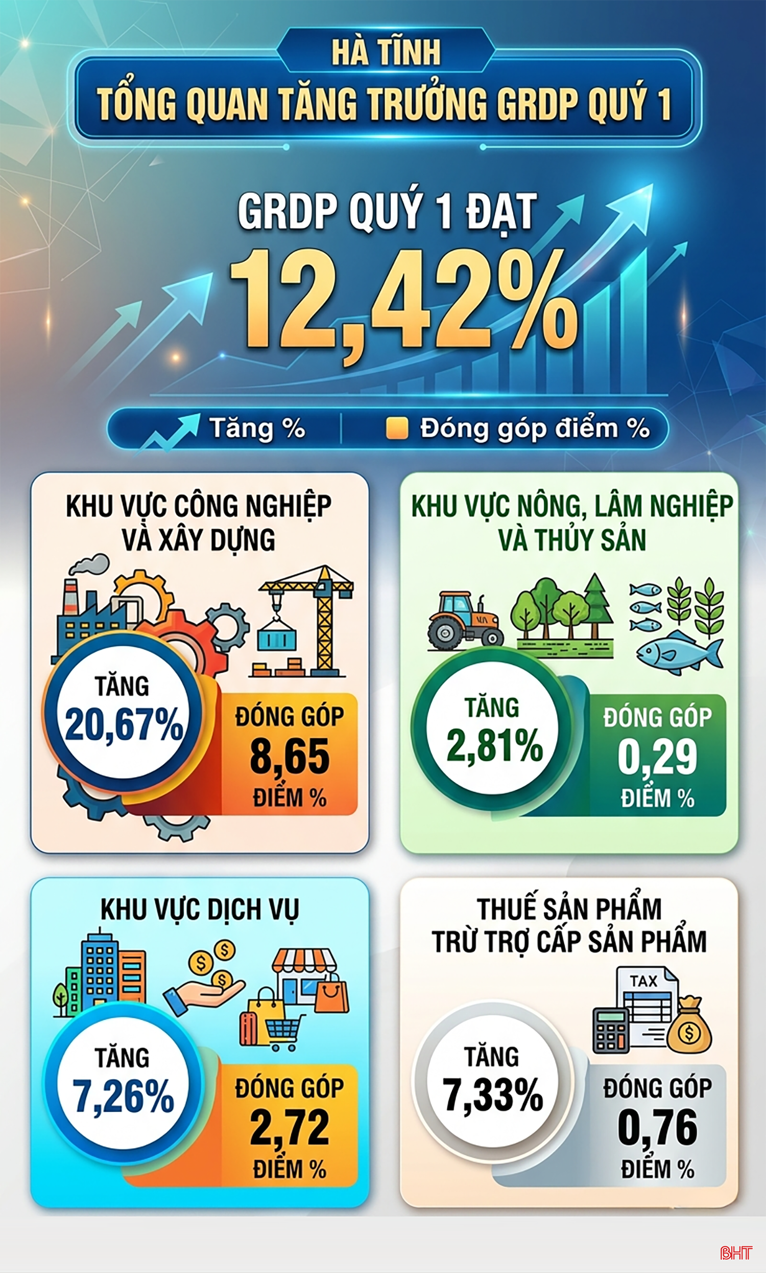 bqbht_br_tang-truong-quy-1.png