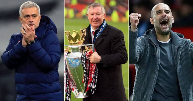 Jose Mourinho đứng đầu top 10 HLV xuất sắc nhất thế kỷ 21