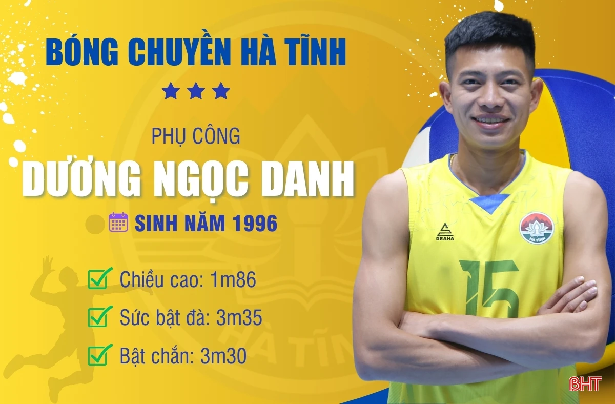 Dương Ngọc Danh 2.jpg