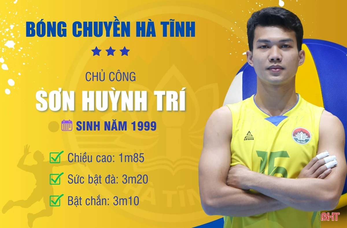 Sơn Huỳnh Trí.jpg