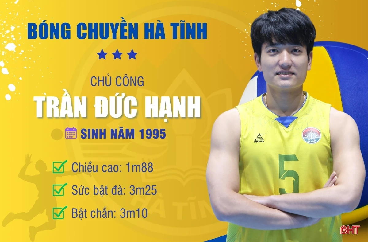 Trần Đức Hạnh.jpg