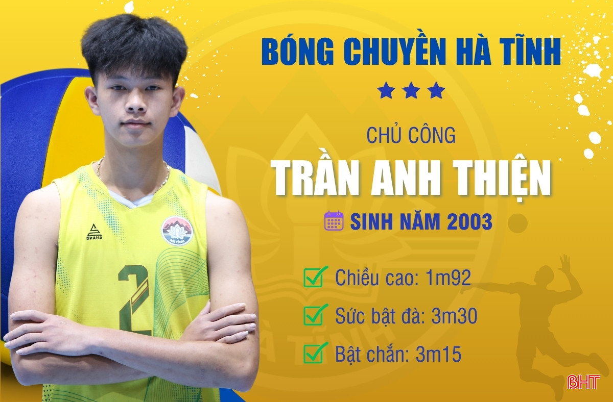 Trần Anh Thiện.jpg