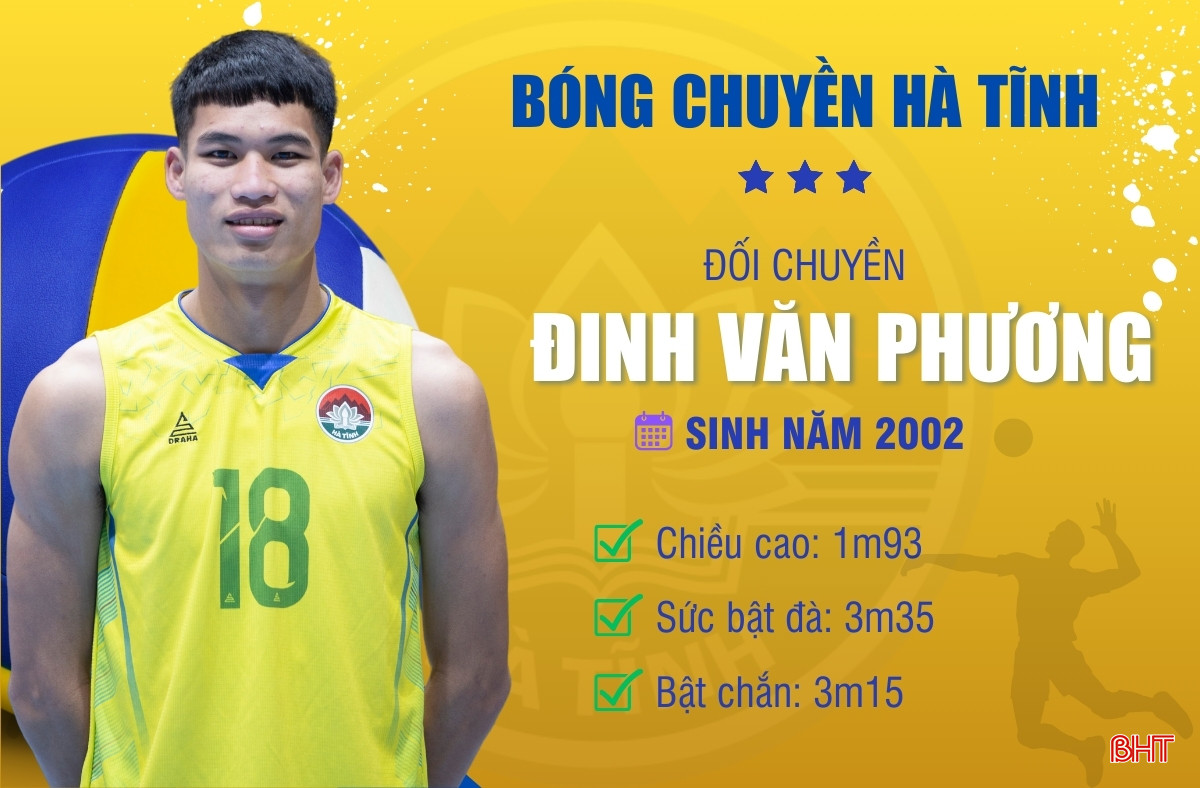 Đinh Văn Phương.jpg