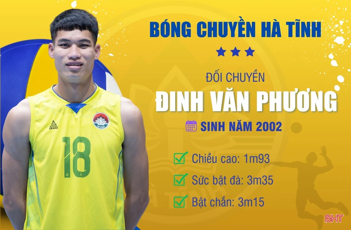 Đinh Văn Phương.jpg