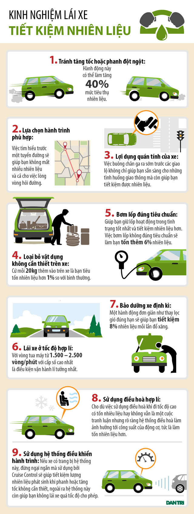lai xe the nao cho tiet kiem nhien lieu