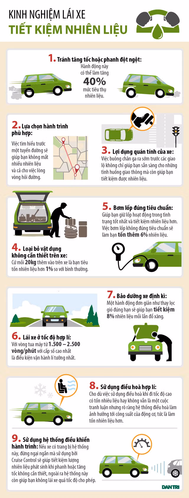 lai xe the nao cho tiet kiem nhien lieu