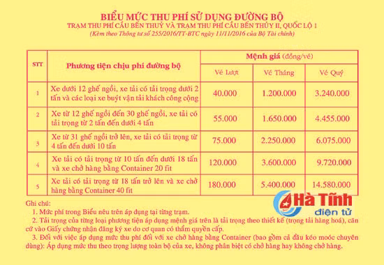 xem xet khoi phuc ho tro ban ve thang ve quy qua cau ben thuy