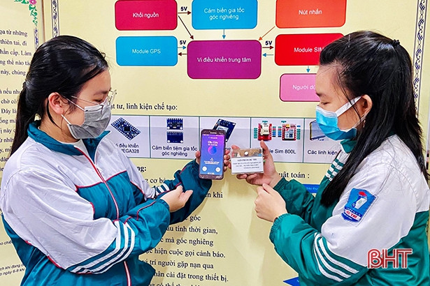 Học sinh Hà Tĩnh giành giải khuyến khích Cuộc thi Sáng tạo dành cho thanh thiếu niên và nhi đồng toàn quốc