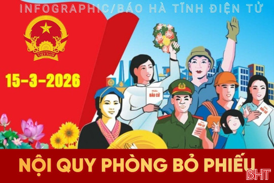 [Infographic] Những quy định nào áp dụng tại phòng bỏ phiếu bầu cử?