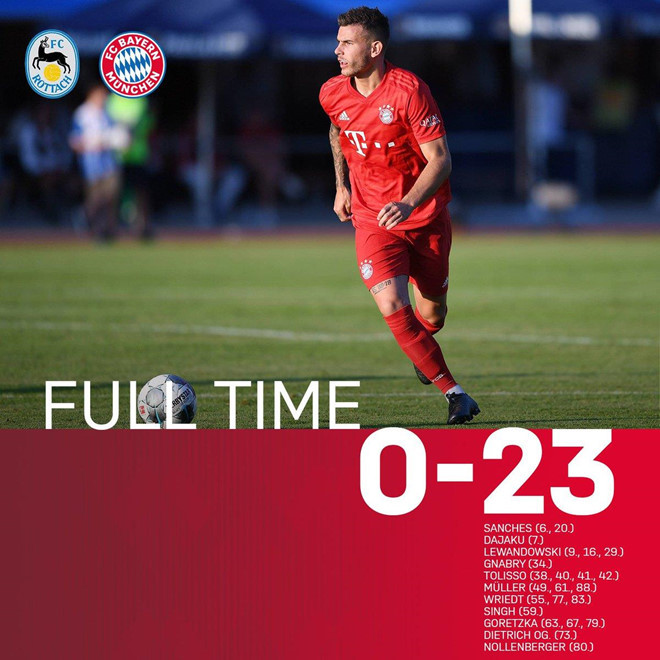 Được mời đá giao hữu, Bayern Munich thắng đối thủ 23-0 ảnh 1 Được mời đá giao hữu, Bayern Munich thắng đối thủ 23-0
