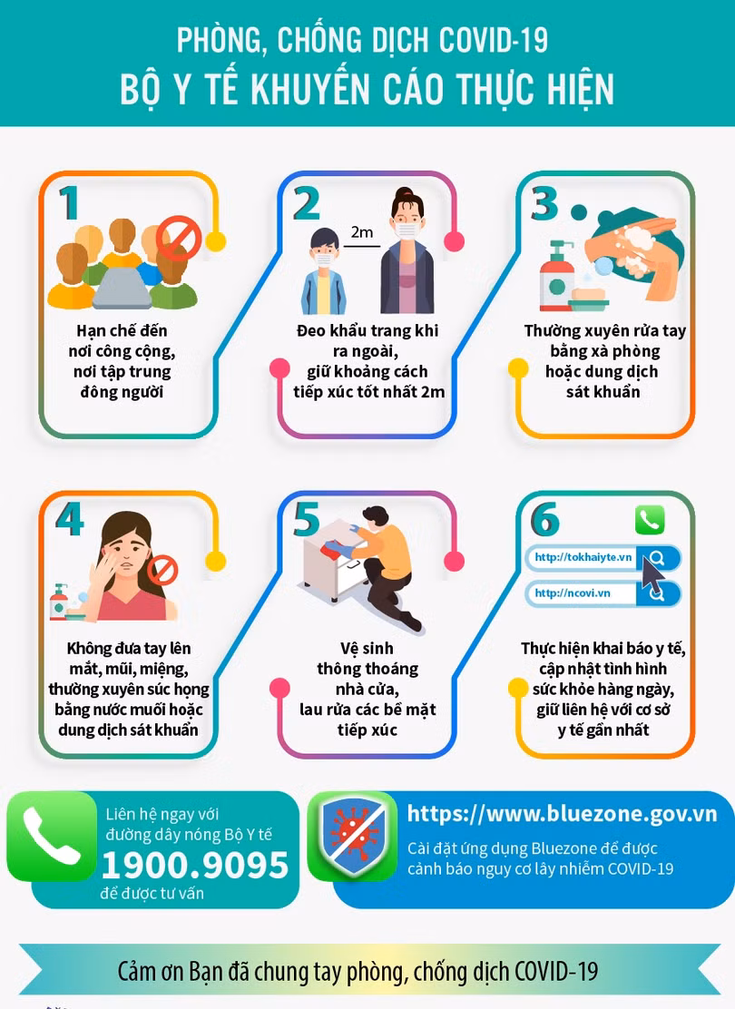 Thêm 20 ca mắc mới Covid-19, trong đó 11 ca ở Đà Nẵng