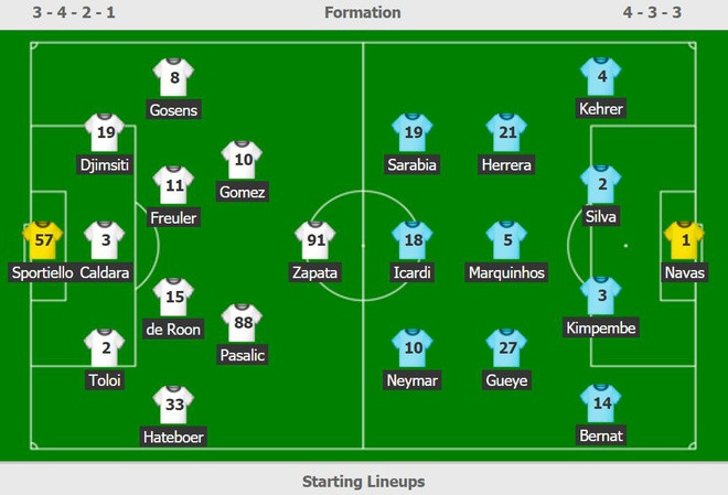 PSG vào bán kết Champions League sau màn ngược dòng trong 3 phút