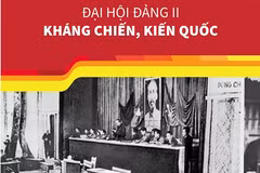 [Đảng Cộng sản Việt Nam qua các kỳ đại hội] Đại hội lần thứ II của Đảng