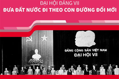  [Đảng Cộng sản Việt Nam qua các kỳ đại hội] Đại hội lần thứ VII của Đảng 