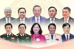 Danh sách 19 đồng chí Ủy viên Bộ Chính trị khóa XIV