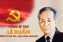 [Tổng Bí thư các thời kỳ] Đồng chí Lê Duẩn